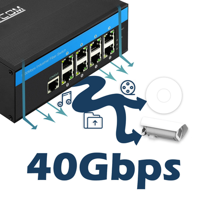 2 Schakelaar 48v 8 Haven Gigabit 802.3af van laag de Handelbare Ethernet POE/bij 240w