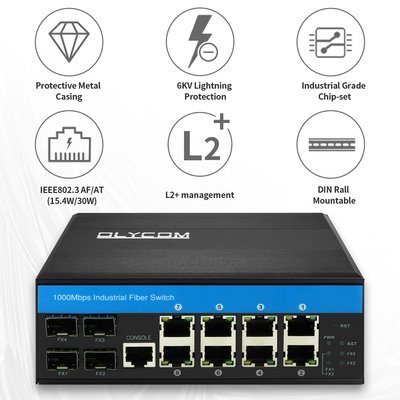 OEM Gigabit Ethernet POE Beheerde Schakelaar 4 SFP-Groef en 8 Lan Port