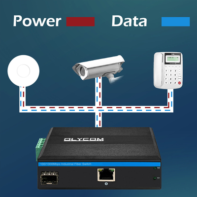 2 Port Industrial Network Switch Dual Power Input 10/100/1000M Fiber Switch Din Rail Montage