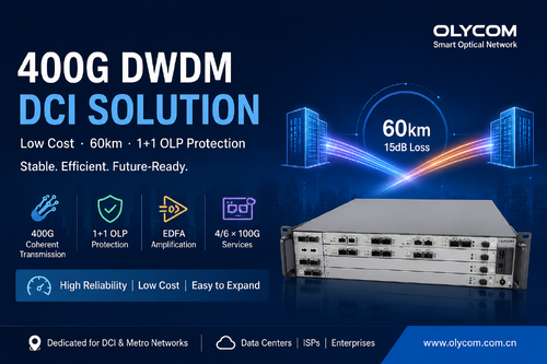Laatste bedrijfscasus over 400G DWDM Solution for 60Km DCI with 1+1 OLP Protection