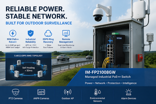 Laatste bedrijfscasus over Using IM-FP21008GW to Deploy an Unmanned Highway Surveillance Node