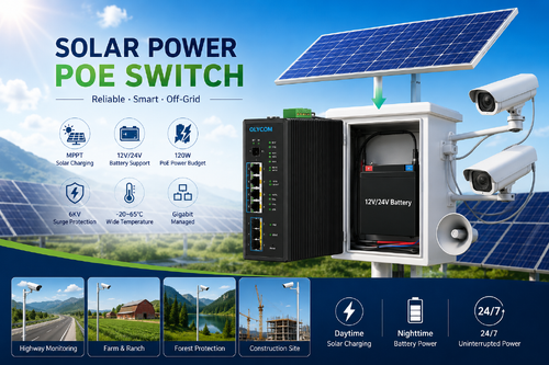 Laatste bedrijfscasus over Off-grid PoE-switchoplossing op zonne-energie voor 24/7 CCTV-bewaking buitenshuis