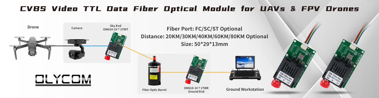 Kwaliteit Industriële Netwerkschakelaar fabriek