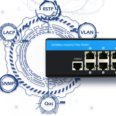 Layer 2 Beheerbare Ethernet Switch 8 Poort PoE Gigabit 802.3Af/at 240W Vitesse Gebaseerd CE