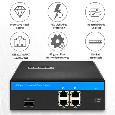 Gigabit 5-poort Ethernet POE glasvezelschakelaar 120W Budget onbeheerde industriële SFP-sleuf