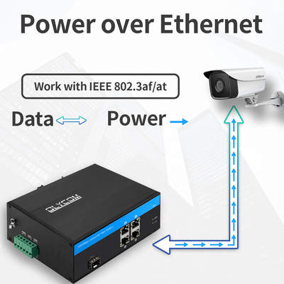 Industriële 5-poorts Gigabit PoE Glasvezel Switch | 120W Stroombudget SFP-sleuf Ongemanaged