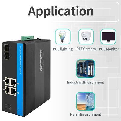 4 poorten Gigabit PoE Switch 120W Unmanaged Din Rail Harded Case Active PoE OEM