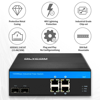 4 poorten Gigabit PoE Switch 120W Unmanaged Din Rail Harded Case Active PoE OEM