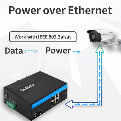 4 poorten Gigabit PoE Switch 120W Unmanaged Din Rail Harded Case Active PoE OEM