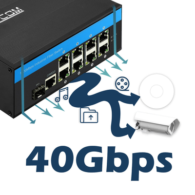 De Industriële Beheerde POE Schakelaar van Gigabit Ethernet met 1 Sfp Haven Vlan Qos LACP