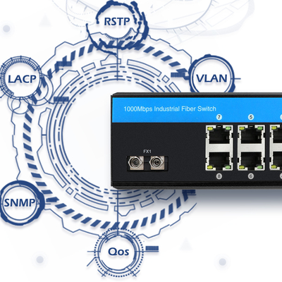 Industrial PoE Managed Switch 8 Port ST Fiber Gigabit Network Onbeheerd CE FCC IP40