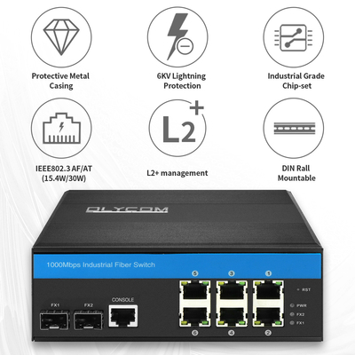 8 poorten Gigabit L2 Managed Switch Industrial PoE Ethernet 2.5G Optische uplinken CE DIN35