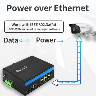 8 poorten Gigabit L2 Managed Switch Industrial PoE Ethernet 2.5G Optische uplinken CE DIN35