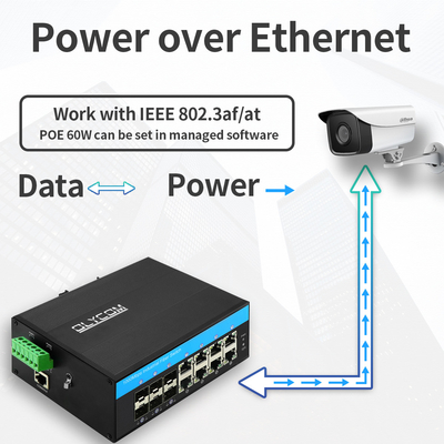 Olycom Industriële PoE Managed Switch 2.5G Fiber 240W Budget SNMP CLI Beheerbaar