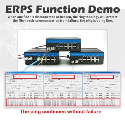 8 Port PoE Managed Switch 8 SFP 2.5G Fiber ERPS Ring L2 Beheersbaar buitengebruik