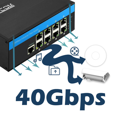 Gigabit 8-poorts industriële slimme beheerde Ethernet-switch SNMP CLI beheerd DC12V