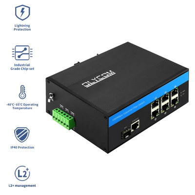 Beheerde Gigabit Ethernet Switch 2.5G Fiber Din Rail DC12V Ondersteuning CLI SNMP ERPS