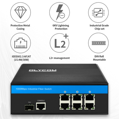 Gigabit Industrial Managed PoE Switch 7 Port Met 2.5G Fiber Ring Beheerbaar