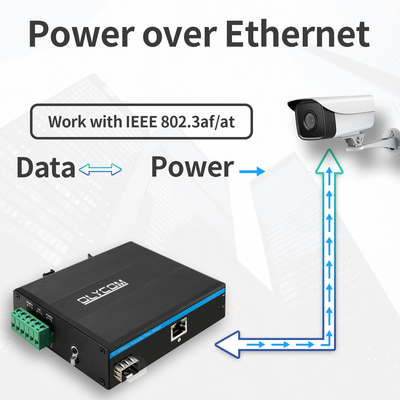 Industrial PoE Media Converter 10/100M Fast Ethernet 15.4W/30W SFP-vezel voor IP-camera's