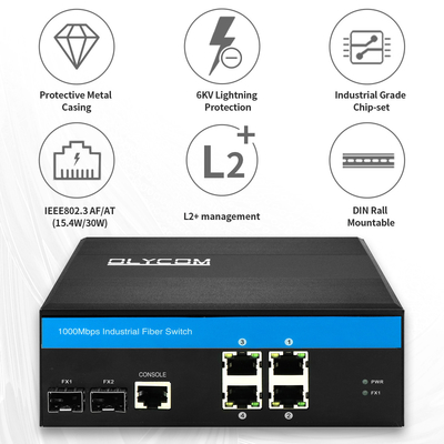 Industrieel beheerde Poe Switch Gigabit SFP 120W Budget Active Poe Rugged Case