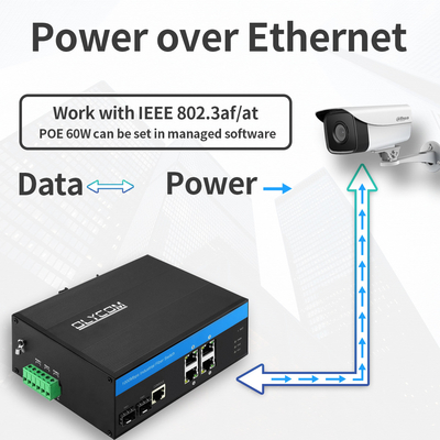 2 Sfp 4 de Beheerde Industriële Gigabit Ethernet Schakelaar POE Ieee802.3af van Rj45 Haven/bij