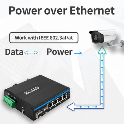 DIN-de Schakelaar van spoorgigabit ethernet
