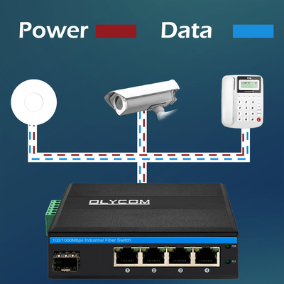 Olycom 5 Port Unmanaged POE Ethernet Switch Gigabit Op basis van 1 SFP Optical Uplink 120W