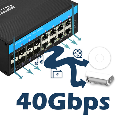 16 poorten Gigabit Managed PoE Switch 802.3at Standard 8 Optische SFP-slots 240W Budget