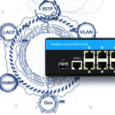 8 Poort Lite L3 Beheerde industriële glasvezelschakelaar POE/POE+ Gigabit Op basis van 240W