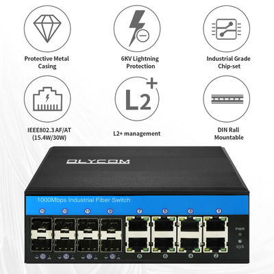16 haven industriële slimme beheerde vezelschakelaar 1G / 2.5G vezel ERPS STP MSTP RSTP
