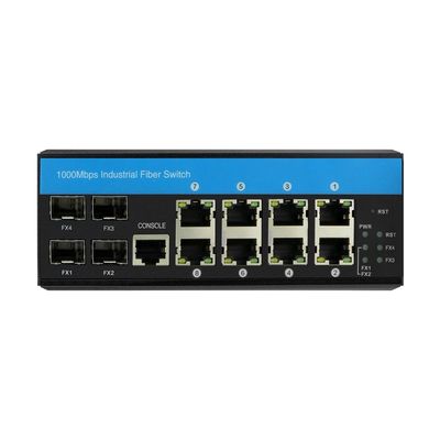 Laag 3 Industriële Managed Switch Gigabit Ethernet 12 Poort ERPS RSTP DIN Rail CE