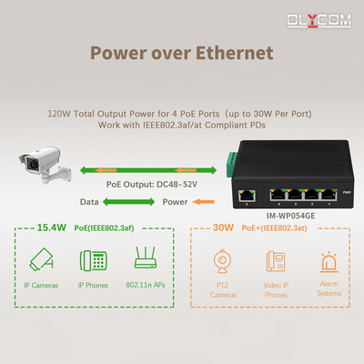 5-poort Industrial Network Switch E-mark Ethernet Switch met 4 KV overspanningsbescherming