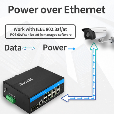 Industrial Managed Ethernet Switch 8 Port Gigabit Network 2.5G SFP vezel