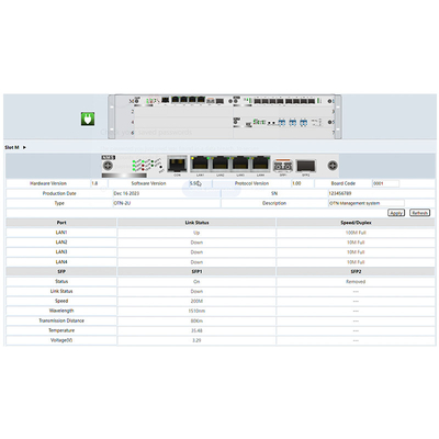 DWDM Network Management Service Card OM3800-serie Ondersteuning Web Log-In 100M Fiber RJ45-poort