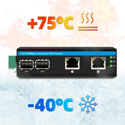 4 POE van Havensgigabit de Minipoe Schakelaar 48v Unmanaged van het Netwerkethernet