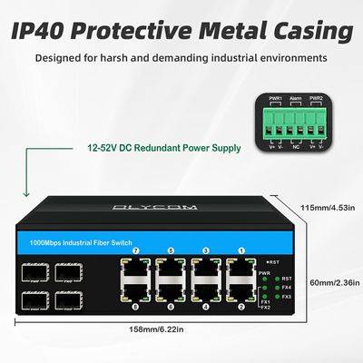 Laag 3 Industriële Managed Switch Gigabit Ethernet 12 Poort ERPS RSTP DIN Rail CE