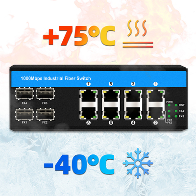 Gigabit 12-poort Industrial PoE Ethernet Switch IEEE 802.3af/at RJ45 DIN Rail Installation Switch