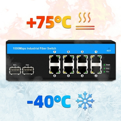 industriële gigabit 8-poort din rail ethernet poe-switch DC48-52V dual power input