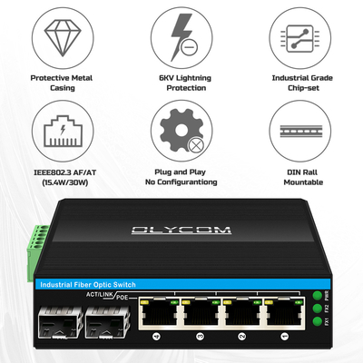Mini 6-poort gigiabit ethernet-schakelaar poe-schakelaar din rail 2 sfp+ 4 RJ45 DC48-52V dubbele stroominvoer