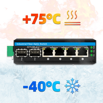 Mini 6-poort gigiabit ethernet-schakelaar poe-schakelaar din rail 2 sfp+ 4 RJ45 DC48-52V dubbele stroominvoer