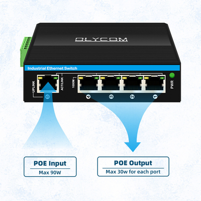 90w Gigabit PoE Extender 1 Port 802.3bt PoE++ tot 4 Port 802.3af/at Industrial power extender repeater