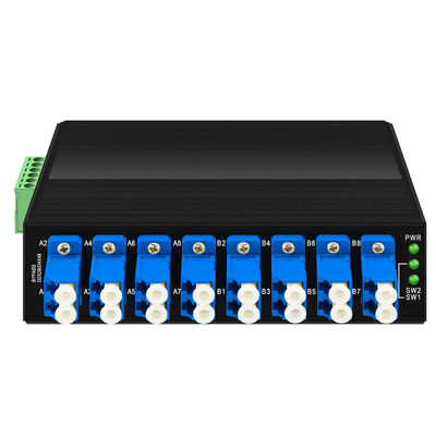 Industriële Optische Bypass Unit Singlemode LC Connector 12V 24V 48V DIN-montage CE