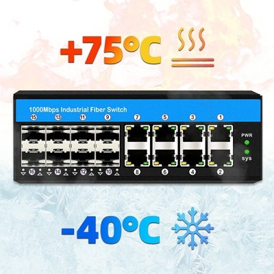 16 poort gigabit poe schakelaar ondersteuning af/at/bt din-rail ethernet schakelaar voor CCTV systeem