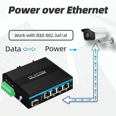 5-poorts Gigabit Outdoor Poe-switch Mini Industriële Glasvezel Switch IP40 Din Rail Switch