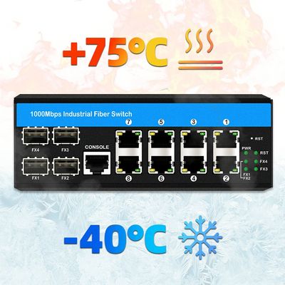 12 Port Gigabit Managed Switch 4SFP+8RJ45 Industrial Managed Ethernet Switch met dubbele stroominvoer voor DIN-Rail Networks
