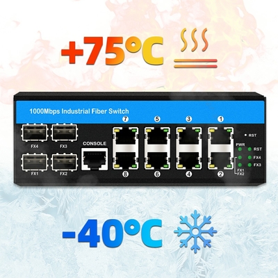 Gigabit-beheerde schakelaar 12 poort Ethernet-schakelaar 4SFP+8RJ45 DIN-Rail dual power input