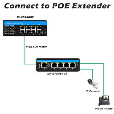 8 poorten gigabit poe-schakelaar industriële ethernetschakelaar 4SFP+8RJ45 DC48V Dual power input