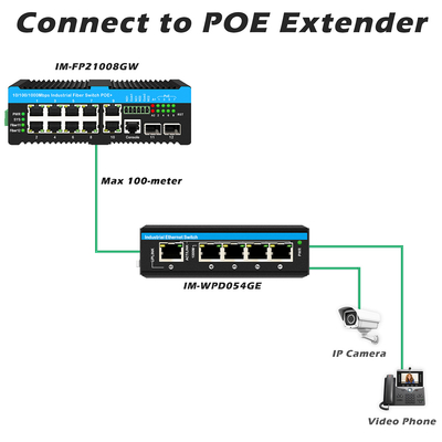 16 Port Managed Industrial Ethernet Switch 8RJ45+8SFP POE Switch met 4*RS485+2*CAN BUS