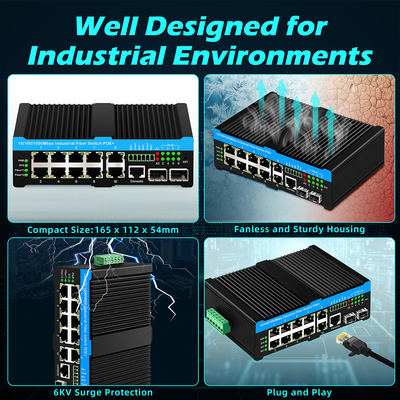 16 Port Managed Industrial Ethernet Switch 8RJ45+8SFP POE Switch met 4*RS485+2*CAN BUS