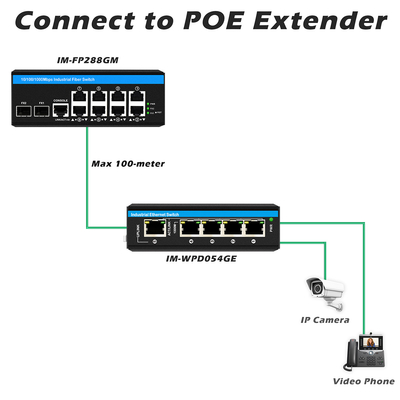8 poort Gigabit Managed Poe Switch Industrial Ethernet Switch met 2SFP+8 RJ45